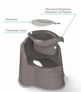 Горшок детский с крышкой AMAROBABY Ergonomic, серый