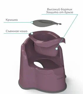 Горшок детский с крышкой AMAROBABY Ergonomic, фиолетовый