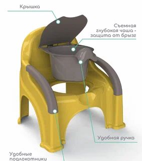 Горшок-стул AMAROBABY Baby chair, жёлтый