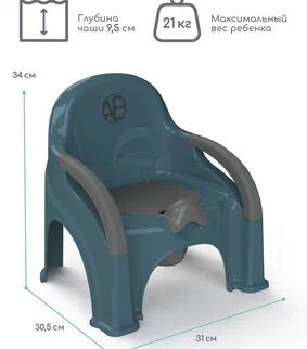 Горшок-стул AMAROBABY Baby chair, бирюзовый