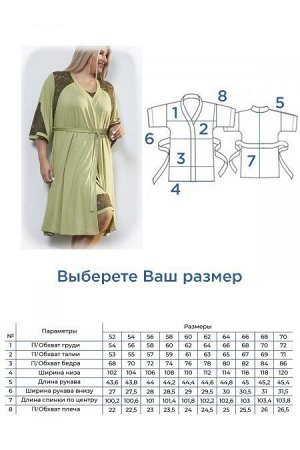 Костюм Цвет:
зеленый
Состав:
95%Вискоза 5%Эластан
Длина изделия:
Халат 108 см
Сорочка по спинке 93 см
Размер модели:
54
Рост модели:
174 м
Изящный домашний комплект из приятной вискозной ткани, состоя