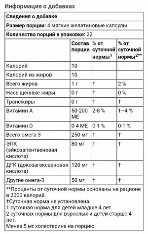 Нордик Натуралс, ДГК для детей, клубника, для детей 3–6 лет, 62.5 мг, 90 желатиновых мини-капсул