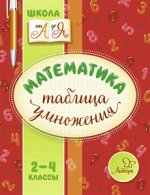 Математика.Таблица умножения