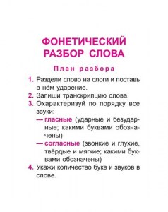 Русский язык.Все виды разборов 1-4 кл
