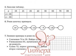 Математика 3 класс