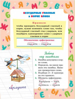 Учимся писать диктанты по русскому языку 3 класс