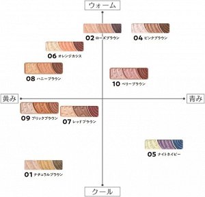 CEZANNE Tone Up Eye Shadow - тени для визуализации яркости глаз