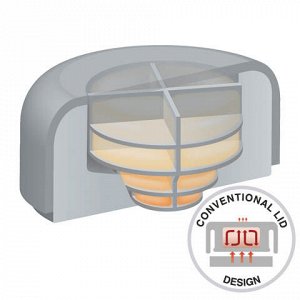 Термос для еды Zojirushi (Япония) SW-KA52GM / CM