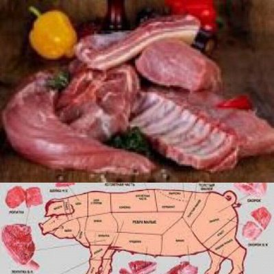  — Свинина Любимое мясо Мираторг