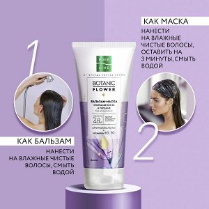 PREMIUM Pure line от бренда Чистая Линия бальзам-маска ультрасвежесть и питание без утяжеления, против секущихся кончиков 200 мл
