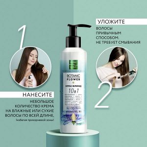 NEW ! PREMIUM Pure line от бренда Чистая Линия крем-флюид для волос 10в1 ультраукрепление и восстановление с биопротеином 160 мл