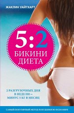 Диеты