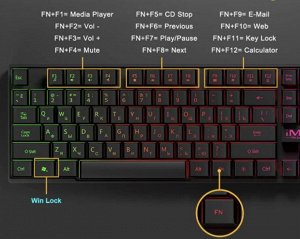 Игровая клавиатура с подсветкой iMICE Blacklight Keyboard "Русская версия" AK-600