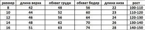 Купальный комплект для девочки "Холодное сердце"