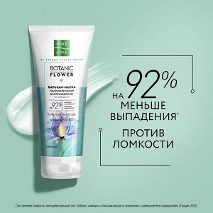 NEW ! PREMIUM Pure line от бренда Чистая Линия бальзам-маска для волос ультраукрепление и восстановление с витаминами В3 и В5 200 мл