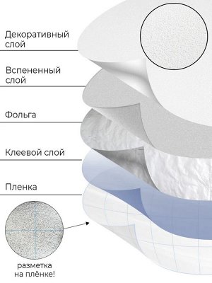 Самоклеящиеся обои ПВХ  белые 500х2800х2мм  (1,4м2)