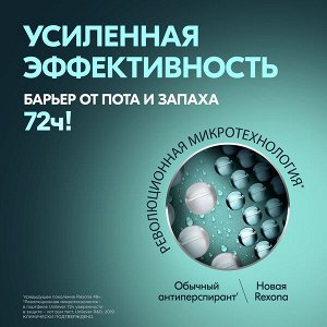 Rexona Men антиперспирант-стик мужской Свежесть душа 50 мл
