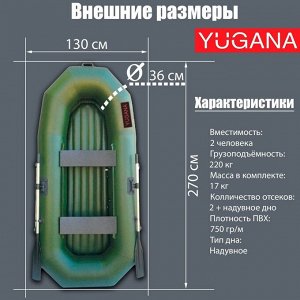 Лодка YUGANA Н-270 НД, надувное дно, цвет олива