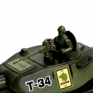 Танковый бой Т34 vs Tiger, на радиоуправлении, 2 танка, свет и звук