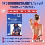 Медицина, контрацепция