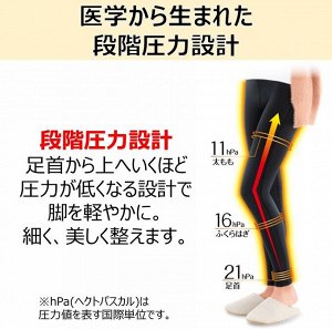 SLIMWALK - утепленные компрессионные леггинсы