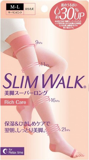 SLIMWALK - компрессионные чулки для отдыха с коллагеновой пропиткой