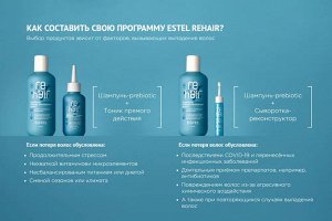 Сыворотка-реконструктор Microbiom scalp reHAIR ESTEL против выпадения волос