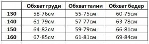 Раздельный купальник для девочки, цвет салатовый с цветным принтом