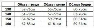 Раздельный купальник для девочки, принт розово-синяя клетка на белом фоне