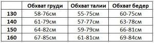 Раздельный купальник для девочки, цвет оранжевый+принт абстракция