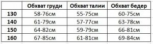 Раздельный купальник для девочки, цвет верха коричневая абстракция, низ оранжевый