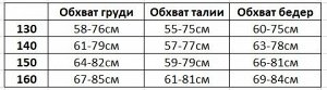 Раздельный купальник для девочки, цвет ярко-голубой