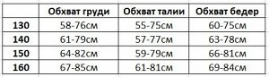 Раздельный купальник для девочки, цвет белый верх + принт фиолетовые клубнички, фиолетовый низ