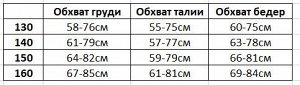 Раздельный купальник для девочки, цвет разноцветный