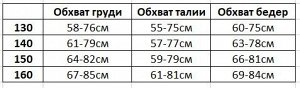 Раздельный купальник для девочки, цвет белый + принт синие листья пальмы