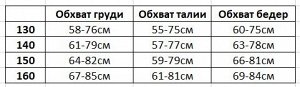 Раздельный купальник для девочки, цвет белый с розово-голубым принтом верх, белый низ