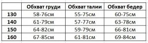 Раздельный купальник для девочки, цвет светло-зеленый