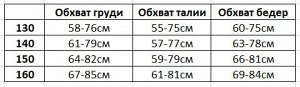 Раздельный купальник для девочки, цвет бело-синий