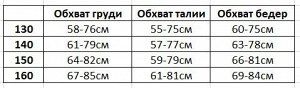 Раздельный купальник для девочки, цвет белый с черными пятнышками верх, бледно-розовый низ