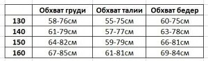 Раздельный купальник для девочки, цвет белый с бабочками верх, синий низ