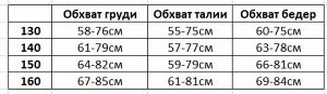 Раздельный купальник для девочки, цвет черный верх, оранжевый низ