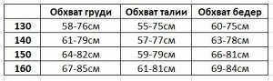 Раздельный купальник для девочки, цвет бело-голубой