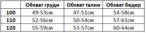 Раздельный купальник для девочки, цвет оранжевый