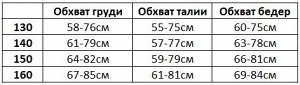 Раздельный купальник для девочки, цвет черно-белый