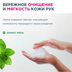Жидкая Антибактериальная пена для рук "Ai - Kekute" 250мл (насос) Аромат Мяты - кухонное