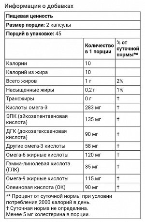 Nordic Naturals Complete Omega, для детей от 6 до 12 лет, со вкусом лимона, 283 мг, 90 мини-капсул