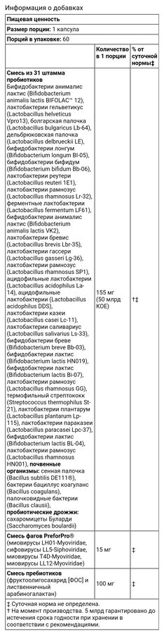 Мультиштаммовый пробиотик, 50 млрд, 60 капсул