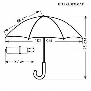 Зонт Трость Полуавтомат [RV-31627-92]