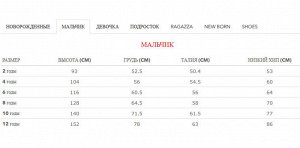 Женские размеры
