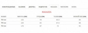 Детские размеры